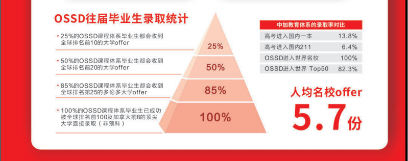 微信截图_20220111163513