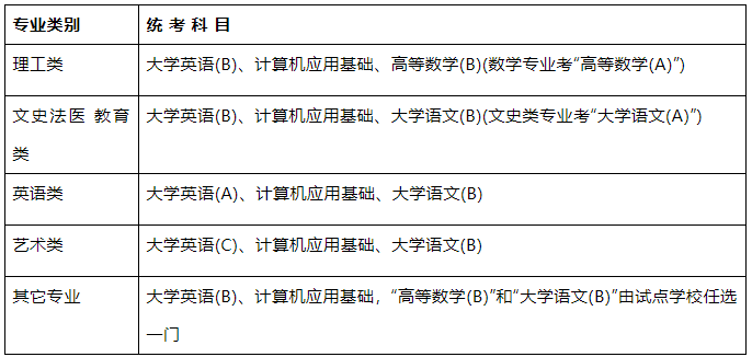 微信截图_20220205155740