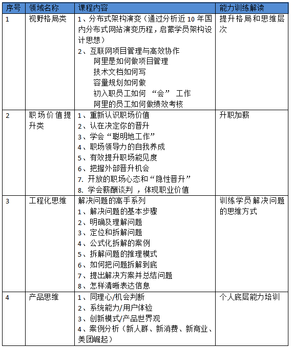 微信截图_20220210162916