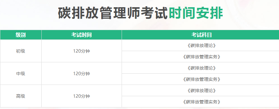 微信截图_20211214105407