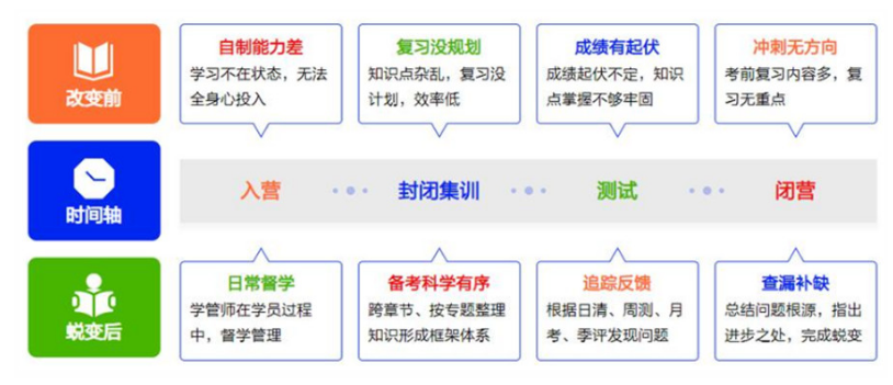 微信截图_20220314085603