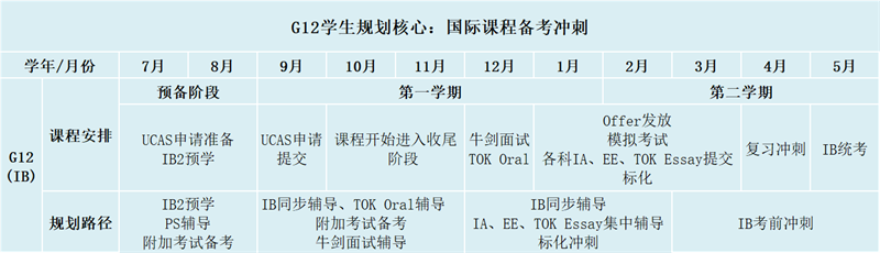 微信截图_20220402082442