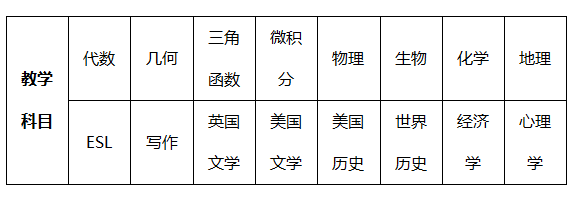 微信截图_20220402103123