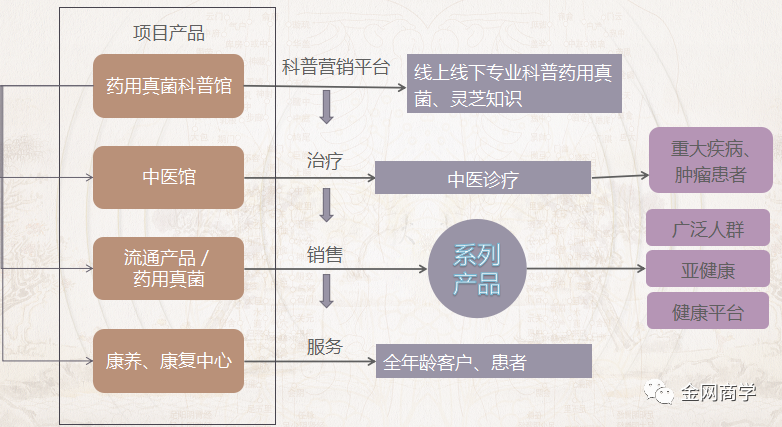 微信图片_20220412095728