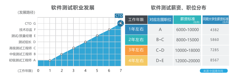 微信截图_20221114140843