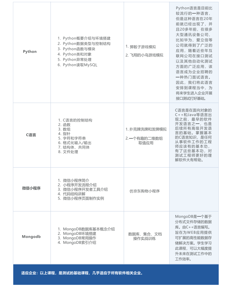 微信截图_20221114141919