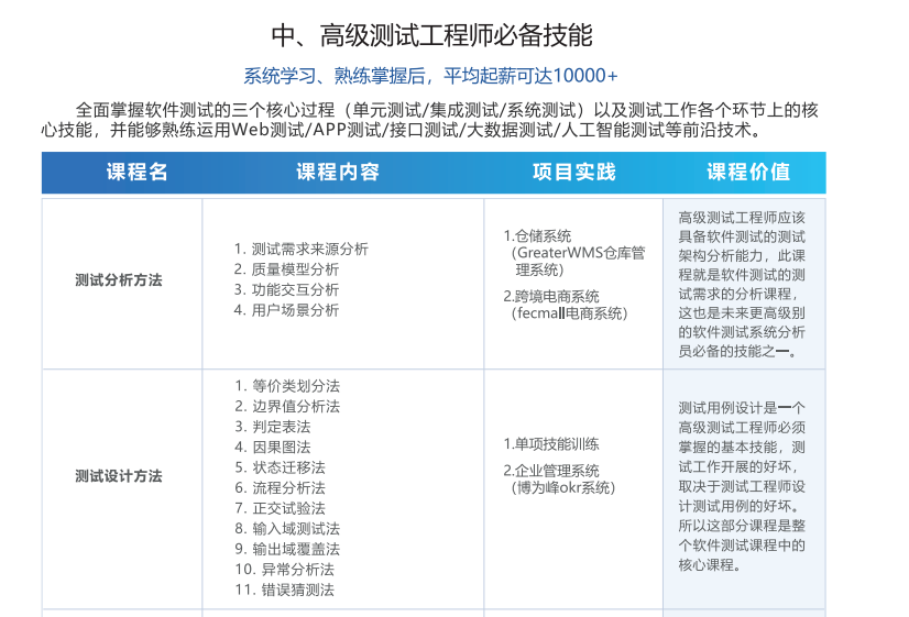 微信截图_20221114141944