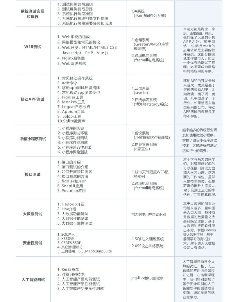 微信截图_20221114142031