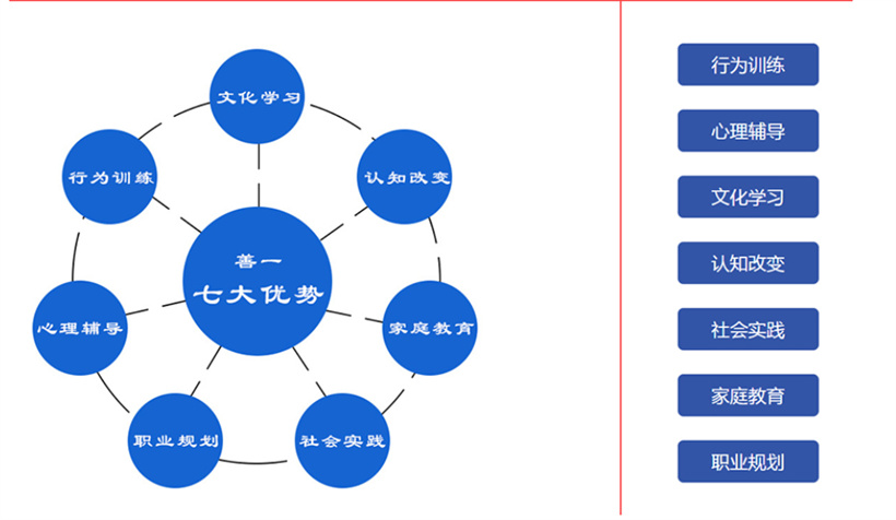 微信截图_20221202174938