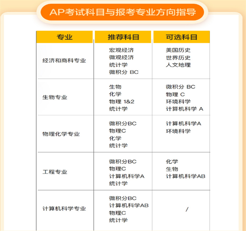 微信截图_20230511140958